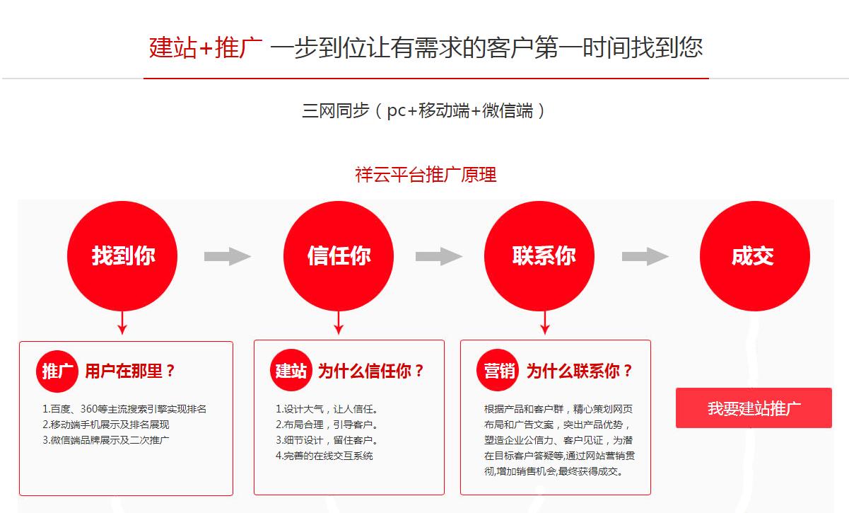 唐山网站制作公司